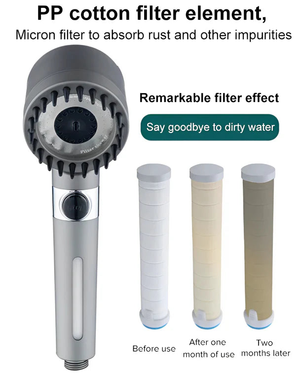 PureClean Shower Filters 10pcs