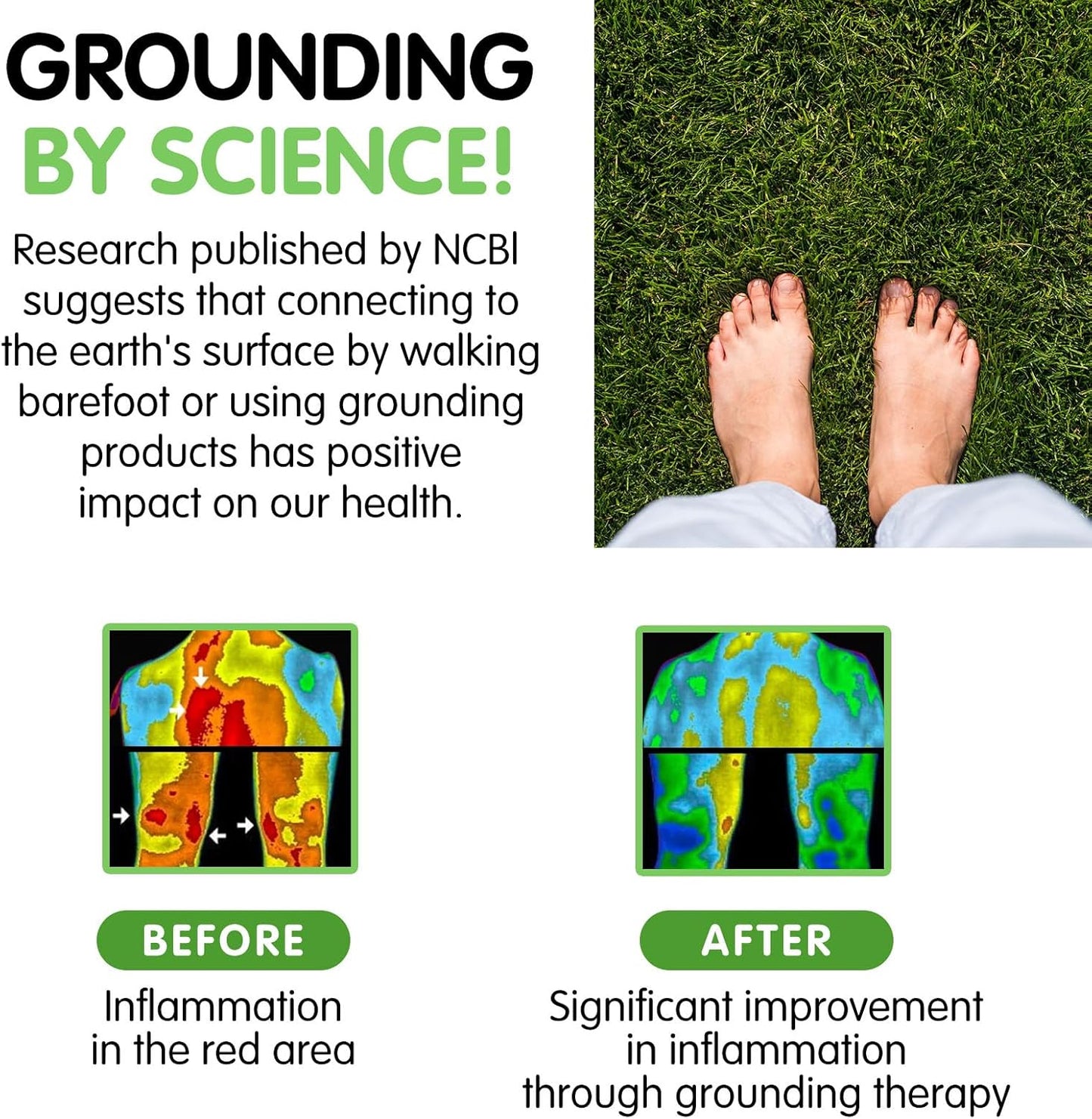 Comfortable Grounding Sleep Mat