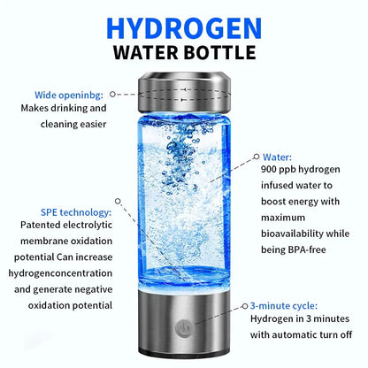 HydroLife™ Hydrogen Water Bottle