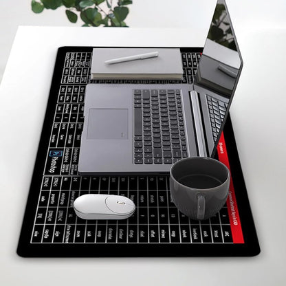 Shortcut ProMat: Office Efficiency Pad