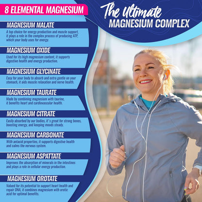 ZenCharge™ Magnesium Complex