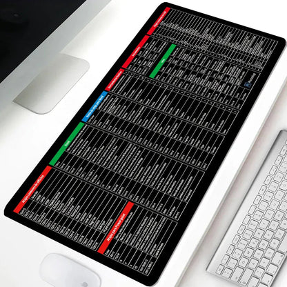 Shortcut ProMat: Office Efficiency Pad